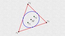 The Geometry of Polynomials