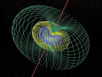 Rotations and the Fourth Dimension